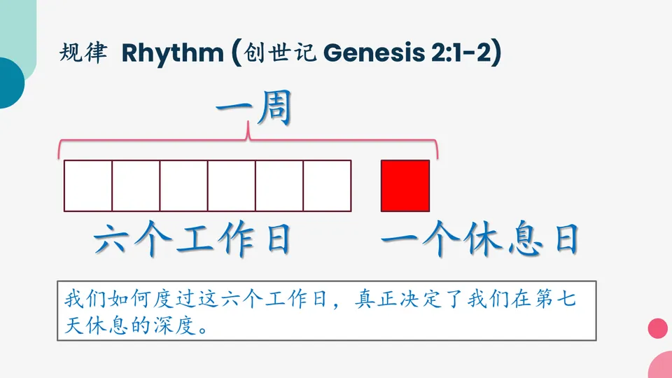 一周的节奏